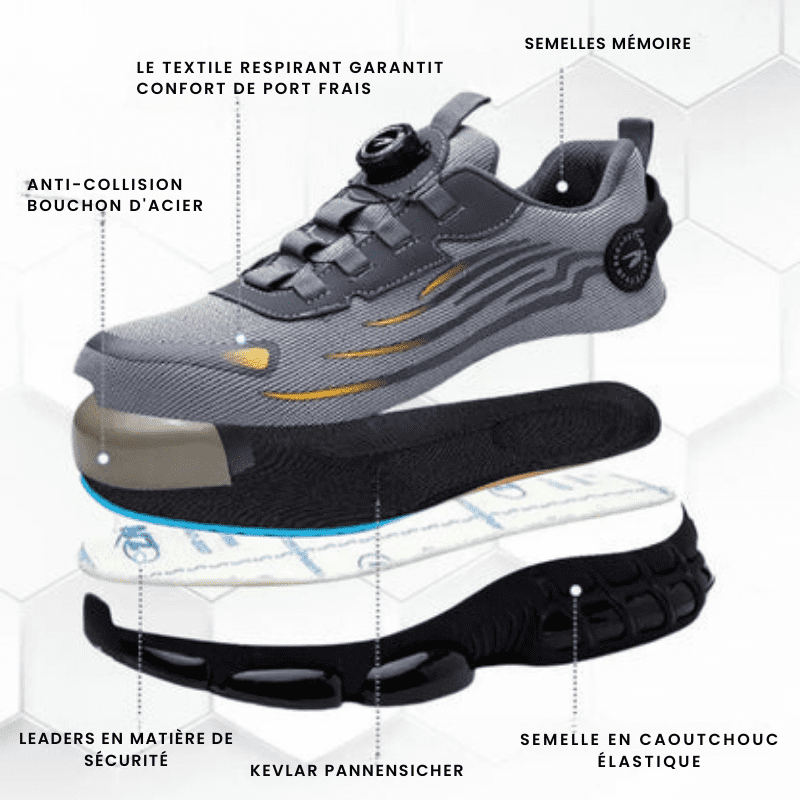 Buty ochronne z stalowym noskiem - ProGuard-Czarny-37-Trend Polska