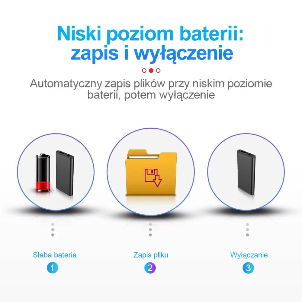 Schemat w trzech krokach: niski poziom baterii, zapisanie pliku w folderze i wyłączenie dyktafonu 8