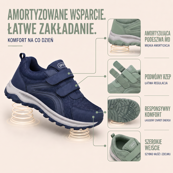 Infografika granatowego buta z podwójnym rzepem, z zielonymi powiększeniami podeszwy, rzepów i szerokiego wejścia 2