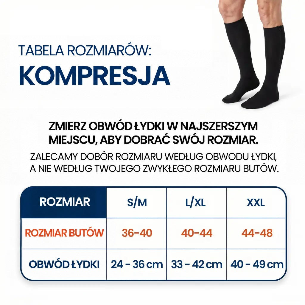 Tabela rozmiarów pończoch według obwodu łydki i numeru buta, z czarnymi pończochami na nogach modela 11