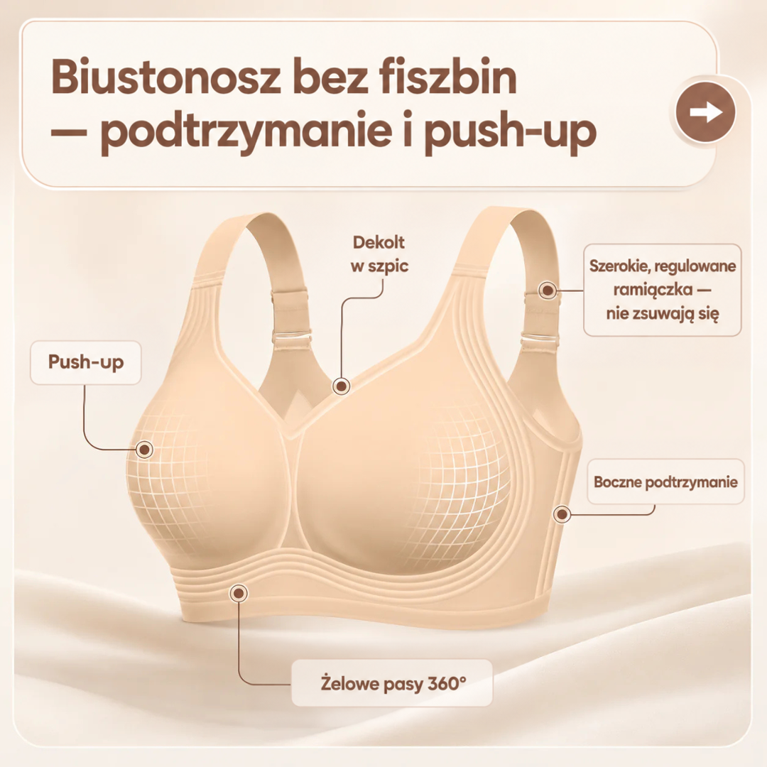 Beżowy biustonosz bez fiszbin sfotografowany osobno, z opisanymi elementami: dekolt w serek, regulowane ramiączka, boczne 4