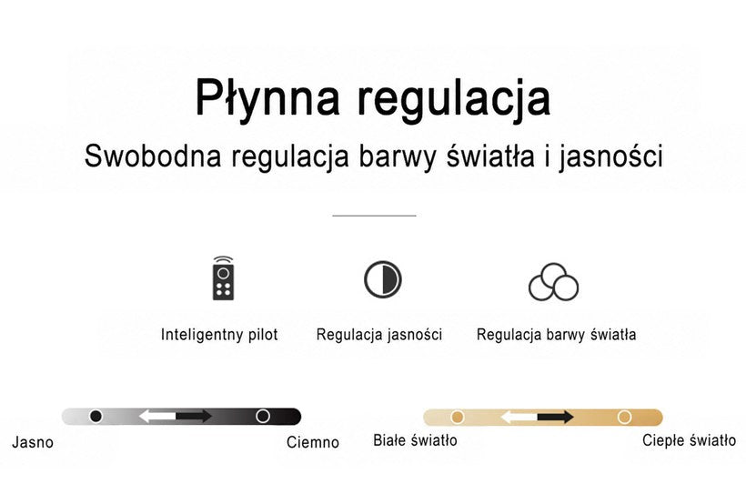 Grafika informacyjna o płynnej regulacji jasności i barwy światła za pomocą pilota 15