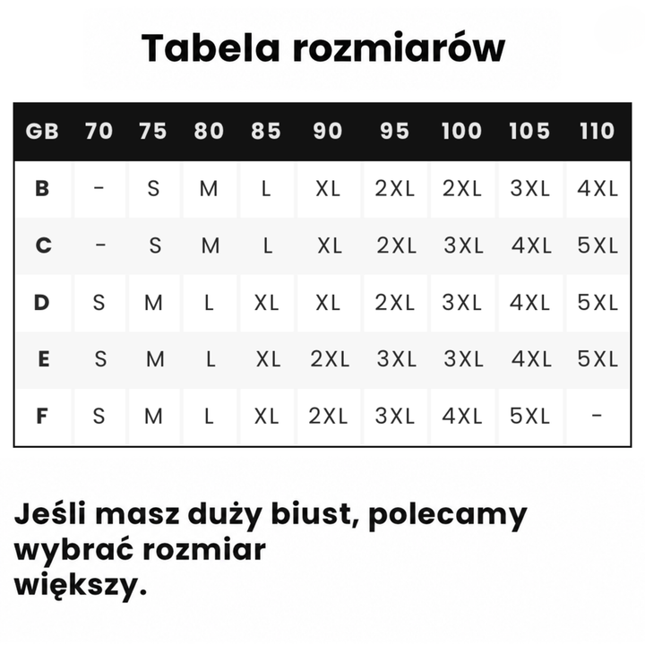 Tabela rozmiarów biustonosza z obwodami pod biustem i rozmiarami literowymi od S do 5XL 11