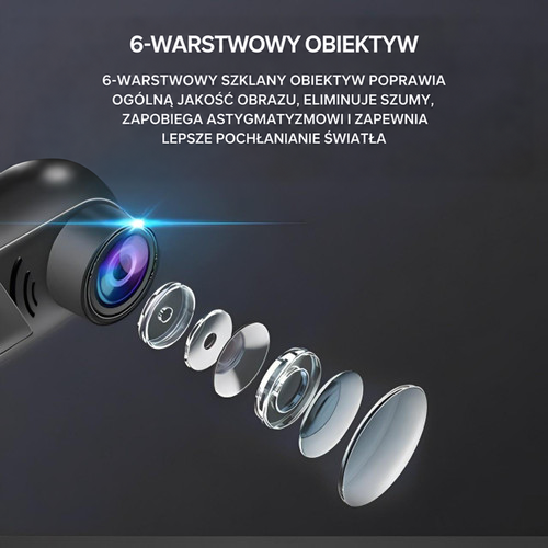 Rozłożone na części szklane soczewki obiektywu kamery, pokazujące jego wielowarstwową budowę 5