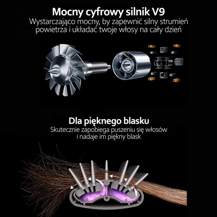 5-w-1 Multi Styler do włosów z technologią jonową - AuraStyle-Pro-Trend Polska