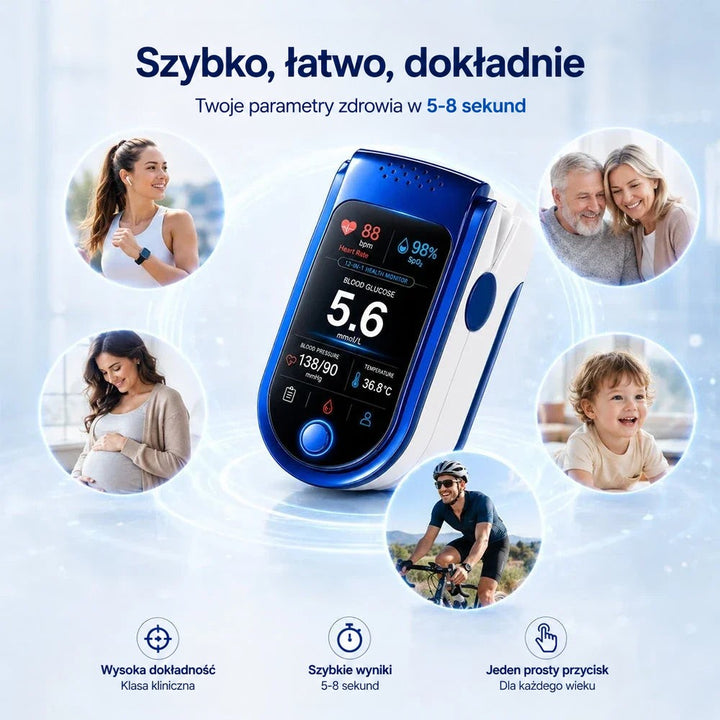 Miernik w centrum, wokół niego kółka ze zdjęciami osób: sportsmenki, seniorów, kobiety w ciąży, dziecka i rowerzysty. 9