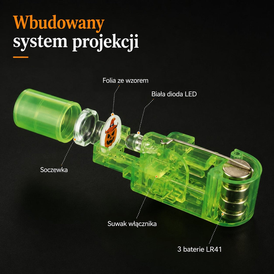 Rozłożony na części zielony projektor pokazuje soczewkę, folię ze wzorem, diodę, przełącznik i trzy baterie 8