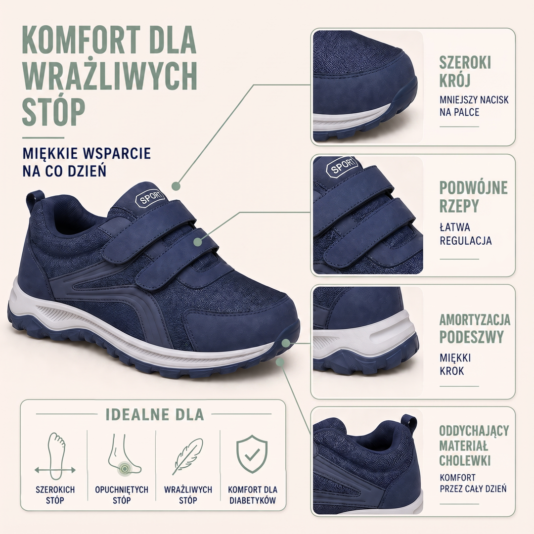 Infografika granatowego buta z detalami rzepów i podeszwy oraz ikonami dla szerokich i wrażliwych stóp 4