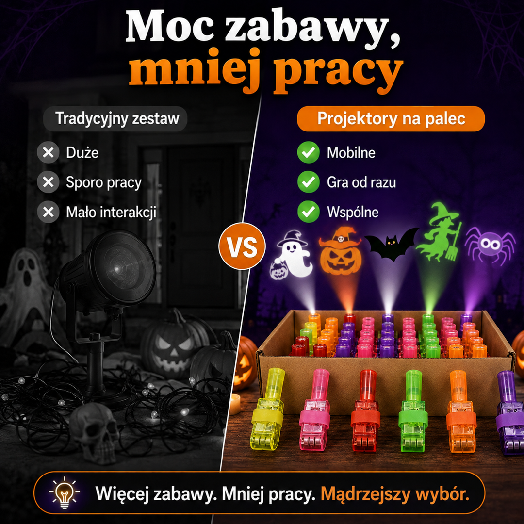 Porównanie ciężkiego klasycznego projektora z kablami z małymi projektorami na palec w pudełku, rzucającymi wzory 15