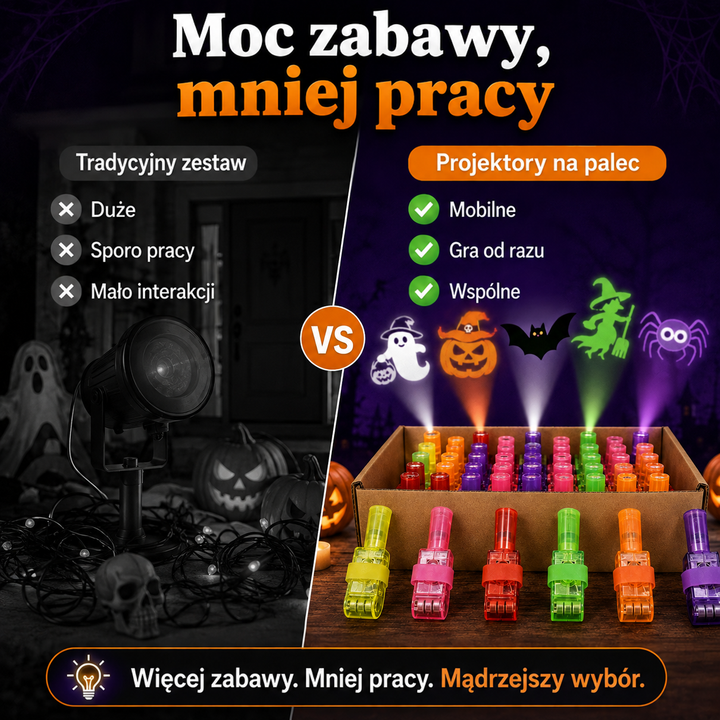Porównanie ciężkiego klasycznego projektora z kablami z małymi projektorami na palec w pudełku, rzucającymi wzory 15