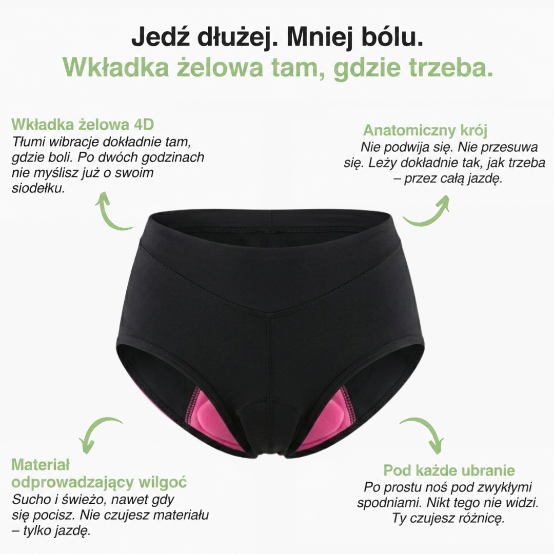 Czarne majtki rowerowe na jasnym tle z opisanymi zaletami: różowa wkładka żelowa, anatomiczny krój, oddychający materiał 3