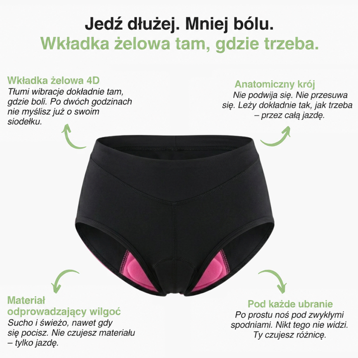 Czarne majtki rowerowe na jasnym tle z opisanymi zaletami: różowa wkładka żelowa, anatomiczny krój, oddychający materiał 3