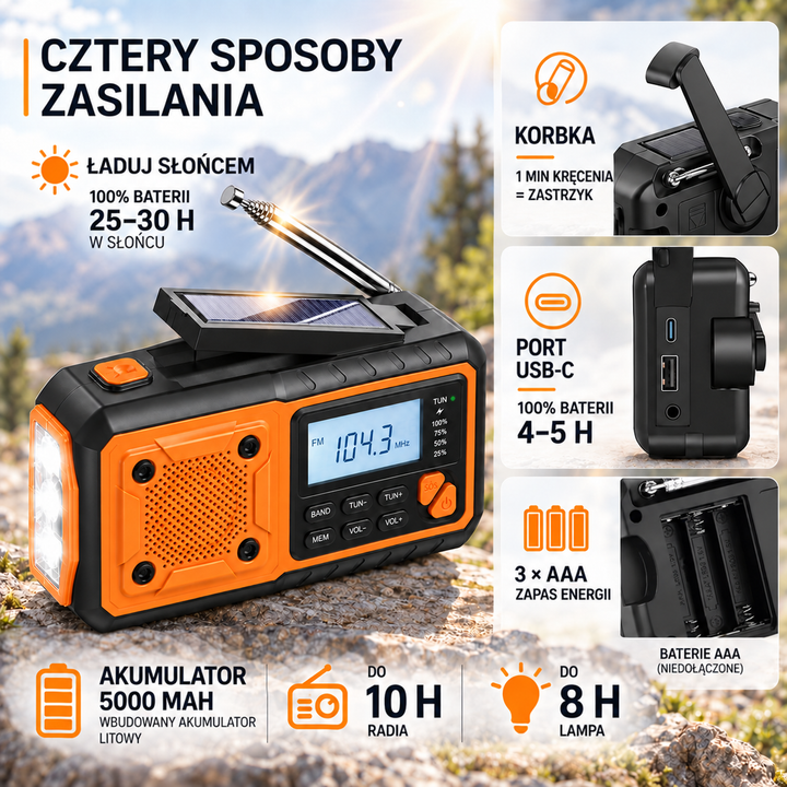 Grafika o czterech sposobach zasilania: panel słoneczny, korbka, ładowanie USB-C i baterie AAA 5