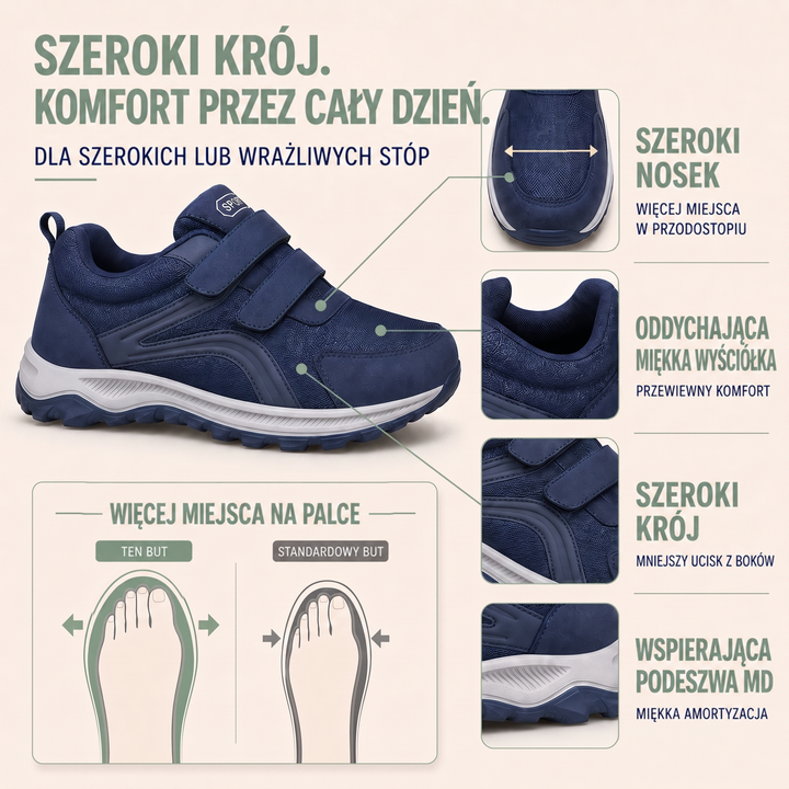 Infografika granatowego buta z powiększonymi detalami szerokiej czubkowej części i porównaniem szerokości przestrzeni na 3