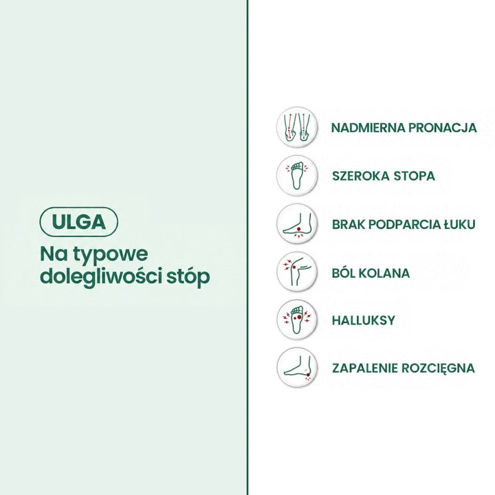 Grafika z ikonami typowych dolegliwości stóp, takich jak koślawość, haluksy, ból kolana i płaskostopie 39