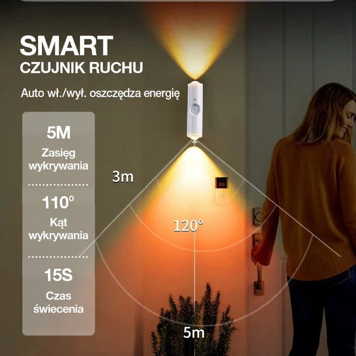 Kobieta przy drzwiach i lampa z czujnikiem ruchu z zaznaczonym zasięgiem oraz kątem wykrywania 10