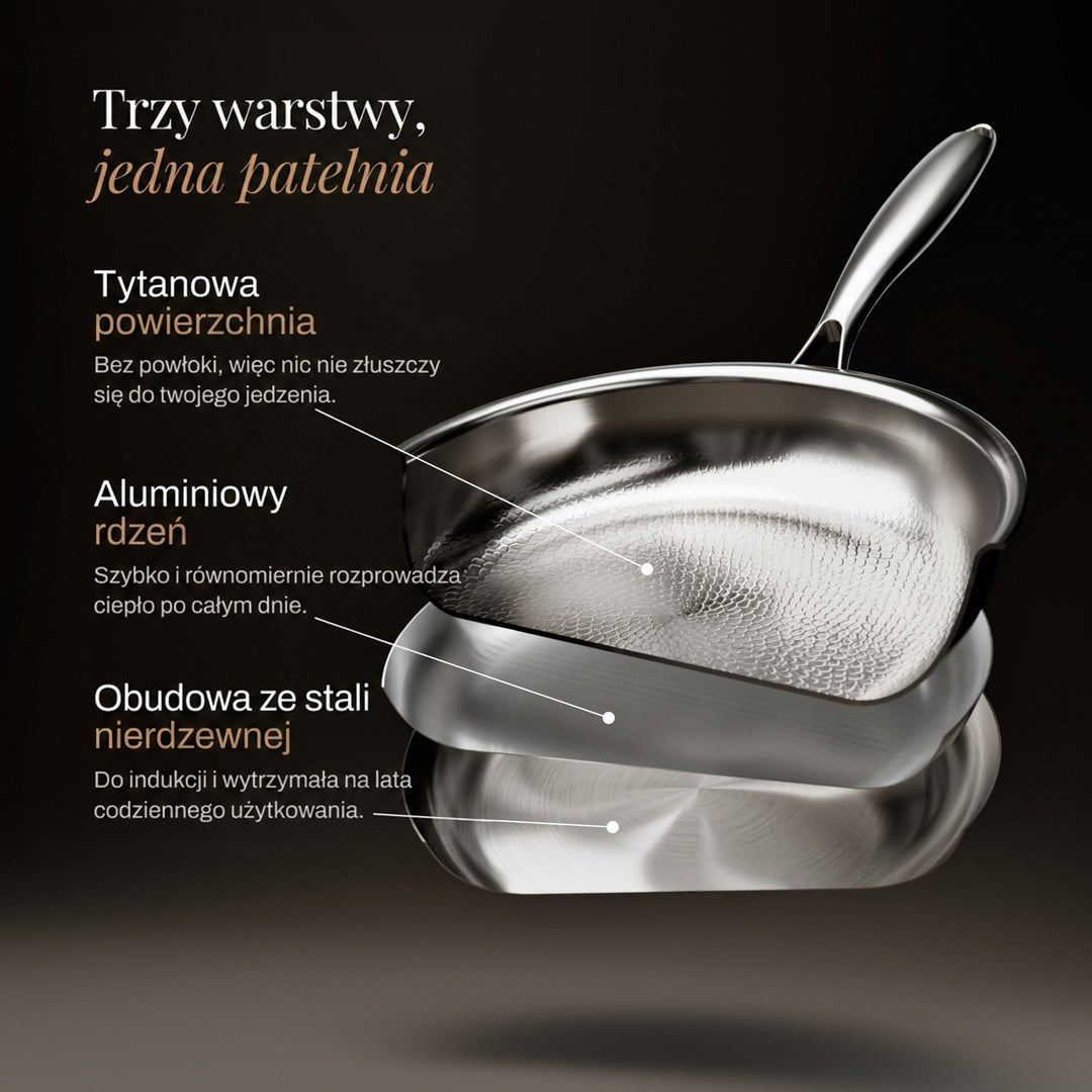 Rozłożony na warstwy przekrój patelni pokazujący tytanową powierzchnię, aluminiowy rdzeń i zewnętrzną warstwę ze stali 4