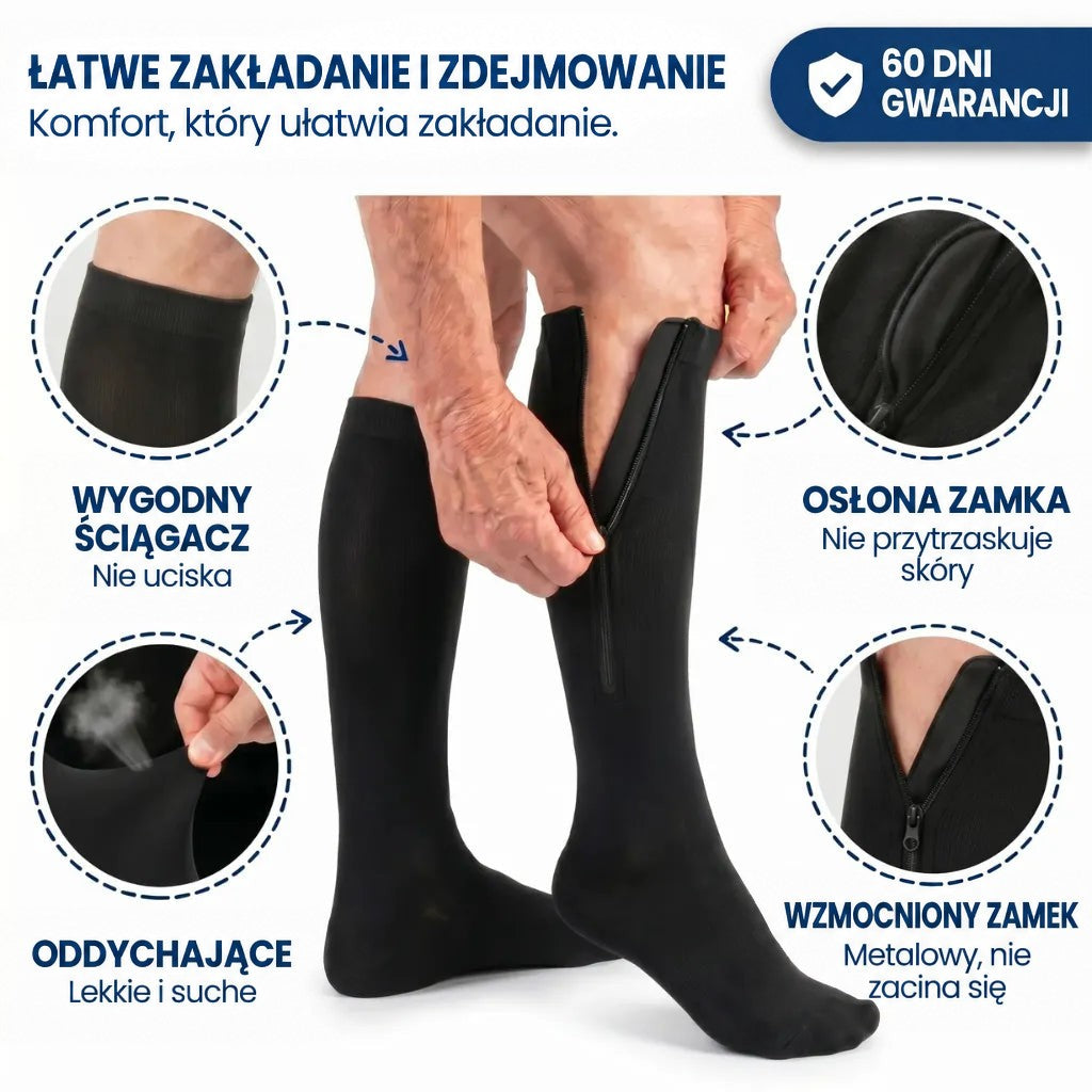Zakładanie czarnej pończochy z zamkiem, z powiększonymi detalami: ściągacz, podszewka, oddychająca dzianina i metalowy zamek 7