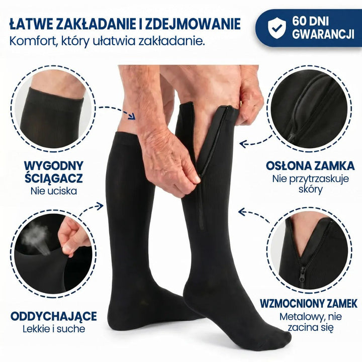 Zakładanie czarnej pończochy z zamkiem, z powiększonymi detalami: ściągacz, podszewka, oddychająca dzianina i metalowy zamek 7