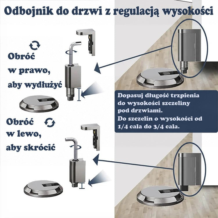 Schemat regulacji wysokości pręta odbojnika przez obracanie, z rysunkami rozłożonego mechanizmu i szczeliny pod drzwiami 3