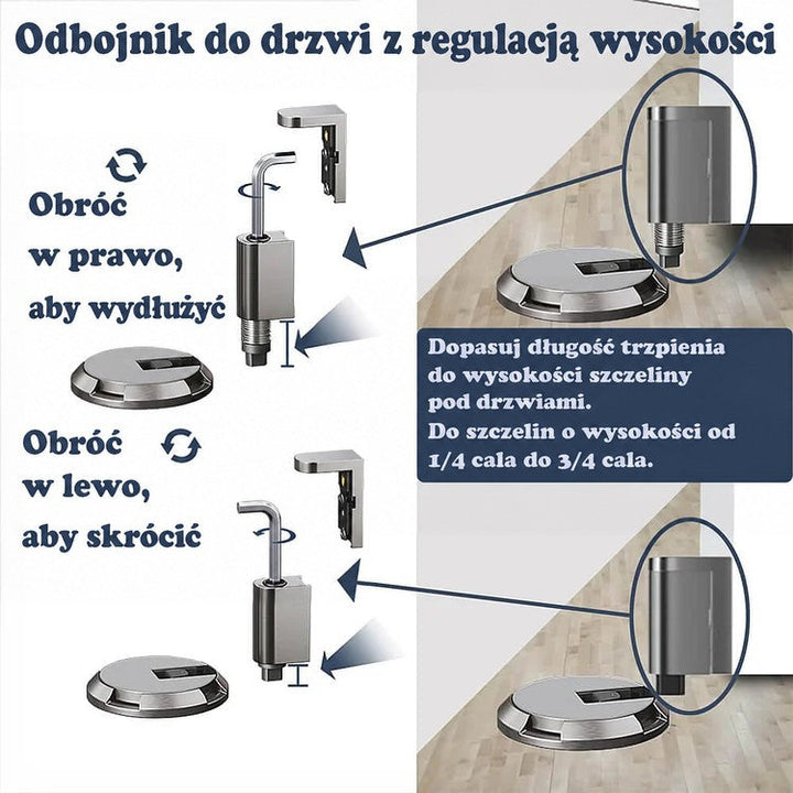 Schemat regulacji wysokości pręta odbojnika przez obracanie, z rysunkami rozłożonego mechanizmu i szczeliny pod drzwiami 3