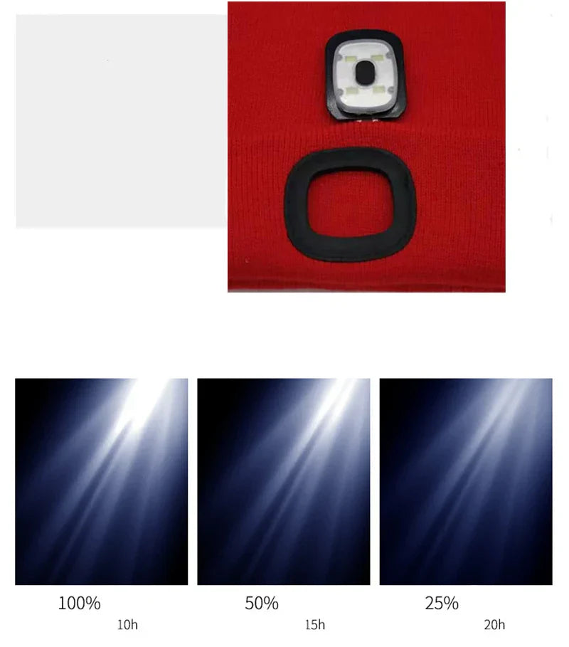 Ciepła czapka LED Beanie z Oświetleniem - Robin-Niebieski-Trend Polska