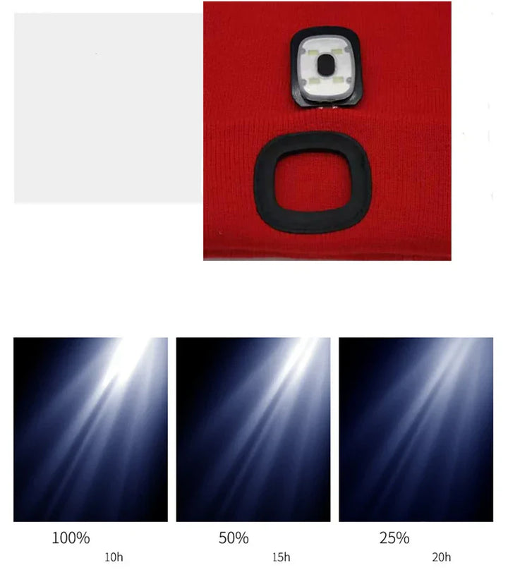 Ciepła czapka LED Beanie z Oświetleniem - Robin-Niebieski-Trend Polska
