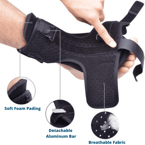 Dorsalny splint nocny - FlexiSleep-Trend Polska