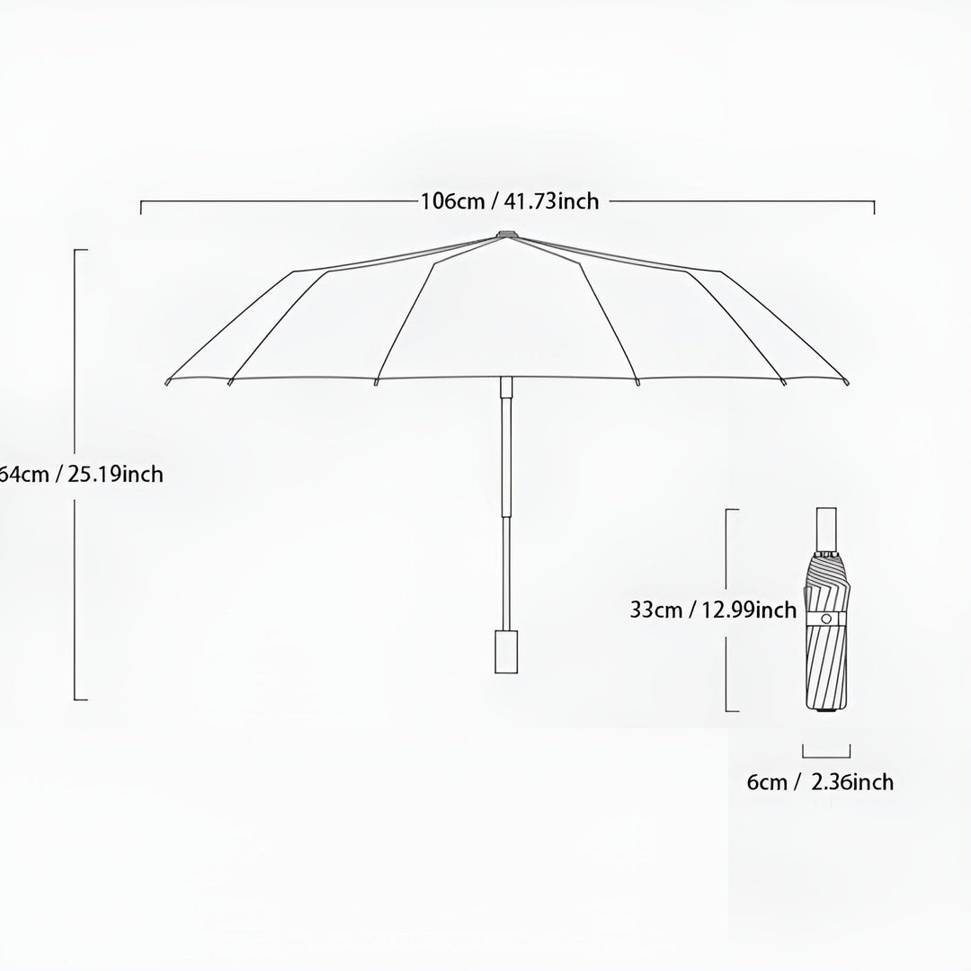 Dzięki trwałej parasolce z ochroną UV - StormShield-Jasnozielony-Trend Polska