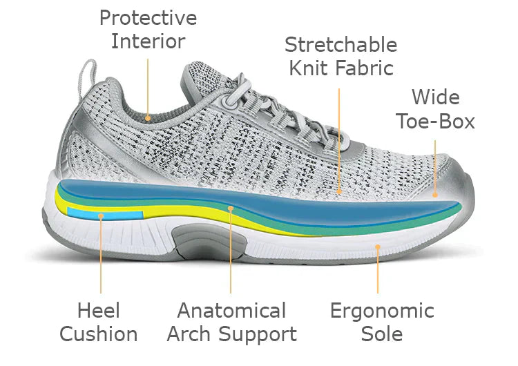 Ergonomiczne buty komfortowe z ortopedycznym wsparciem – Milena-Jasnoszary-35-Trend Polska