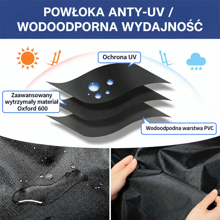 Heavy-Duty Round Patio Furniture Cover with Air Vent 14