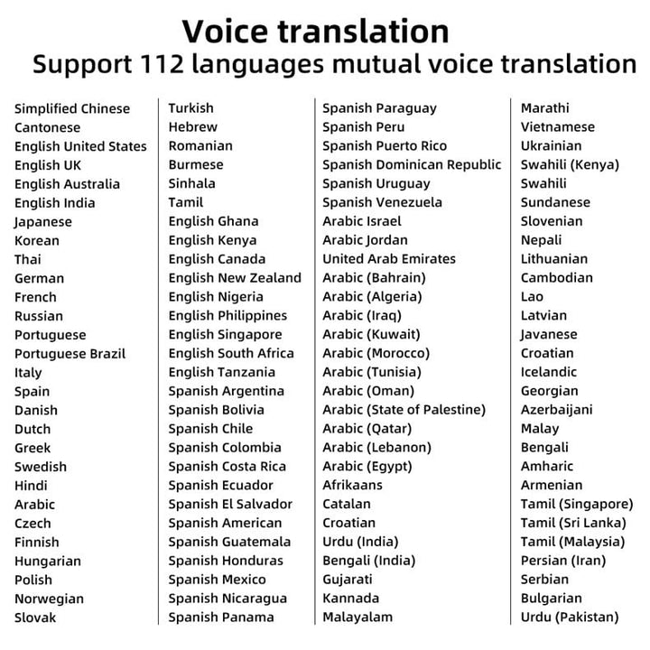 Inteligentny długopis tłumaczący - Linguo-Czarny-Trend Polska