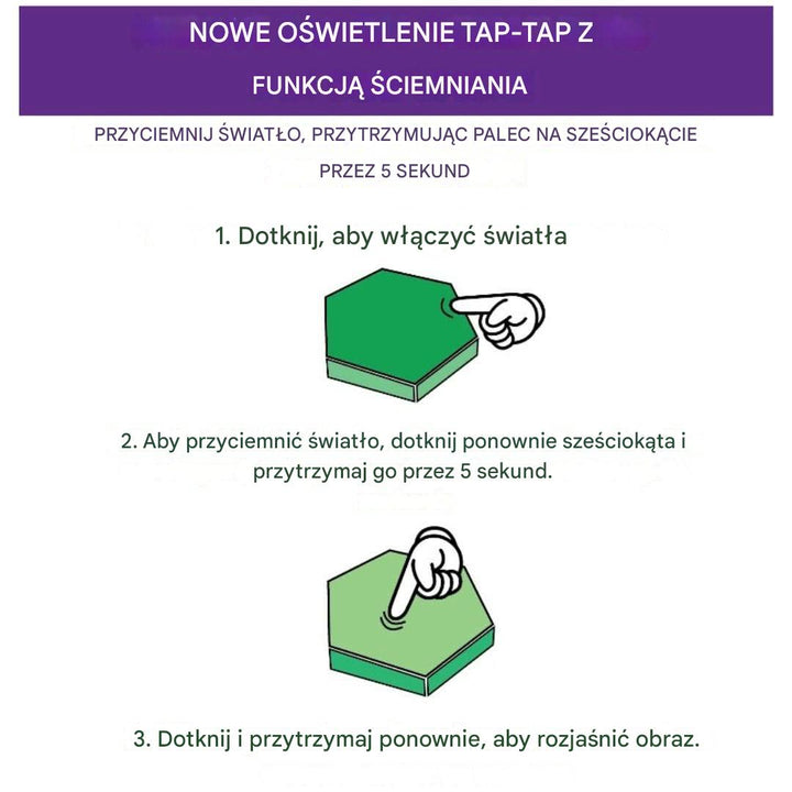 Interaktywne sześciokątne oświetlenie - GlowHex-3 Płytki-Trend Polska