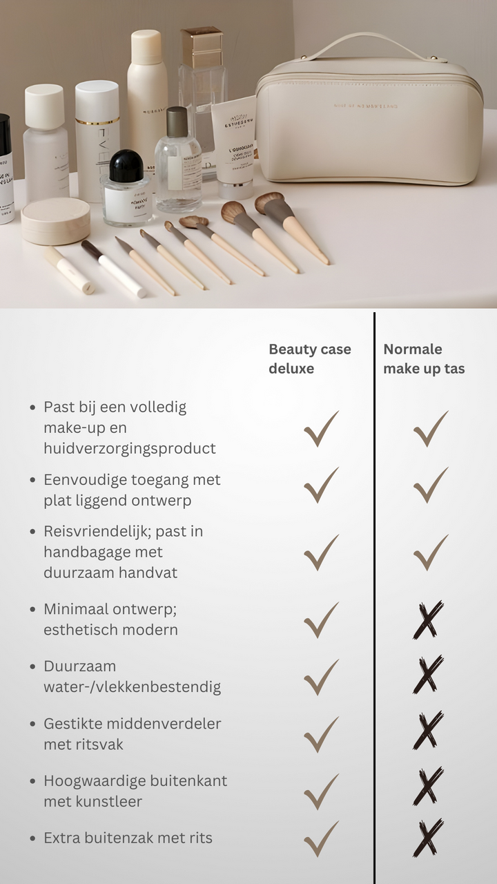 Luksusowa kosmetyczka - LuxeOrganize-Biały + Biały-Trend Polska