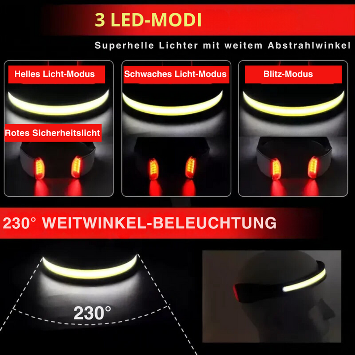 Mocna lampa czołowa z szerokim światłem LED - BrightBeam-Trend Polska