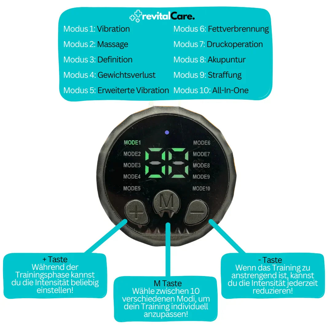 Mocny trener brzucha EMS - CorePulse-Trend Polska