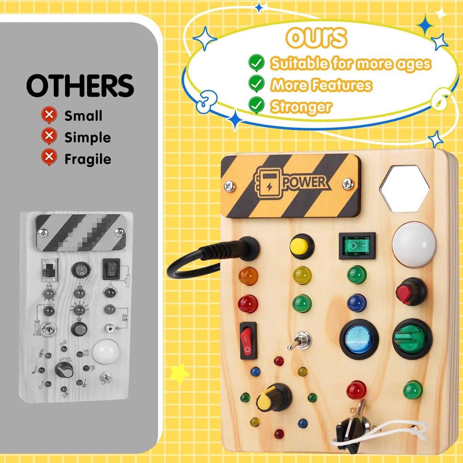 Montessori Dla Malucha Tablica Z Kołkami z 27 Diody LED - BrightMinds-Trend Polska