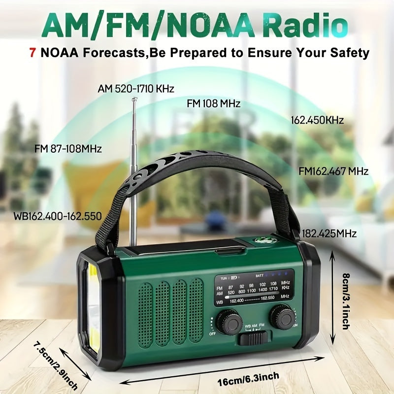 Multifunkcyjny radio ratunkowe - SurvivorPower-Trend Polska