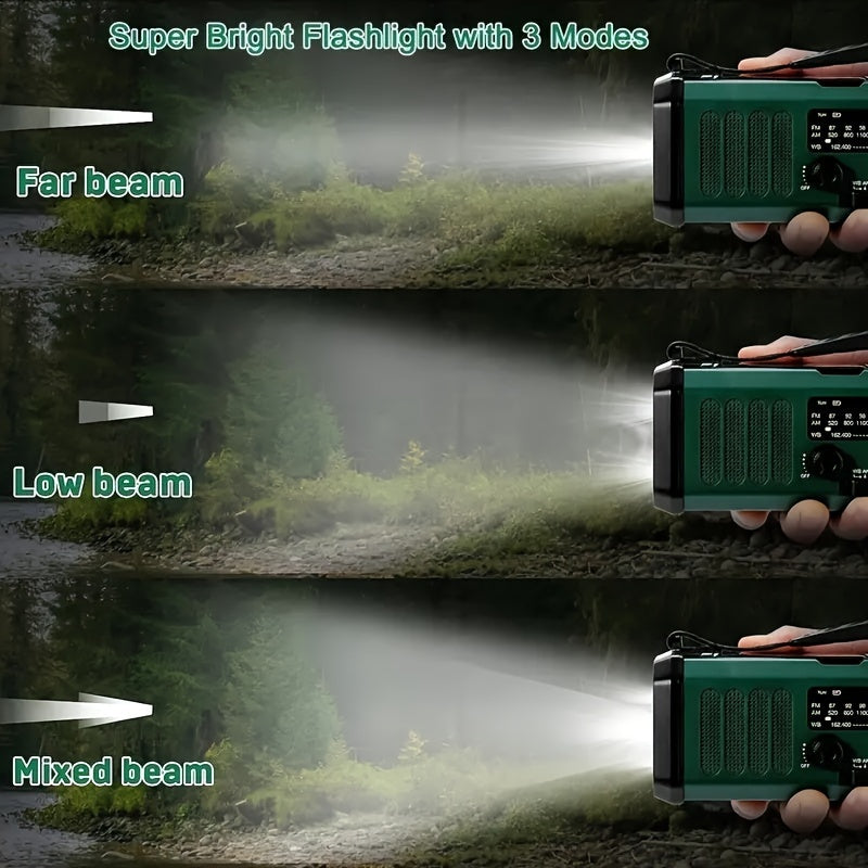 Multifunkcyjny radio ratunkowe - SurvivorPower-Trend Polska