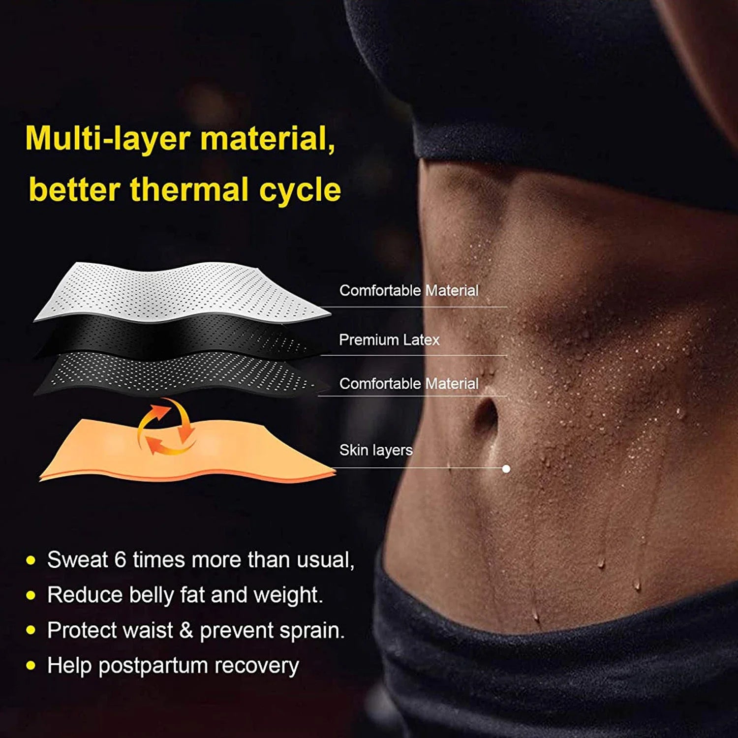 Neoprenowy Trener Talii - SweatPro-S-Trend Polska