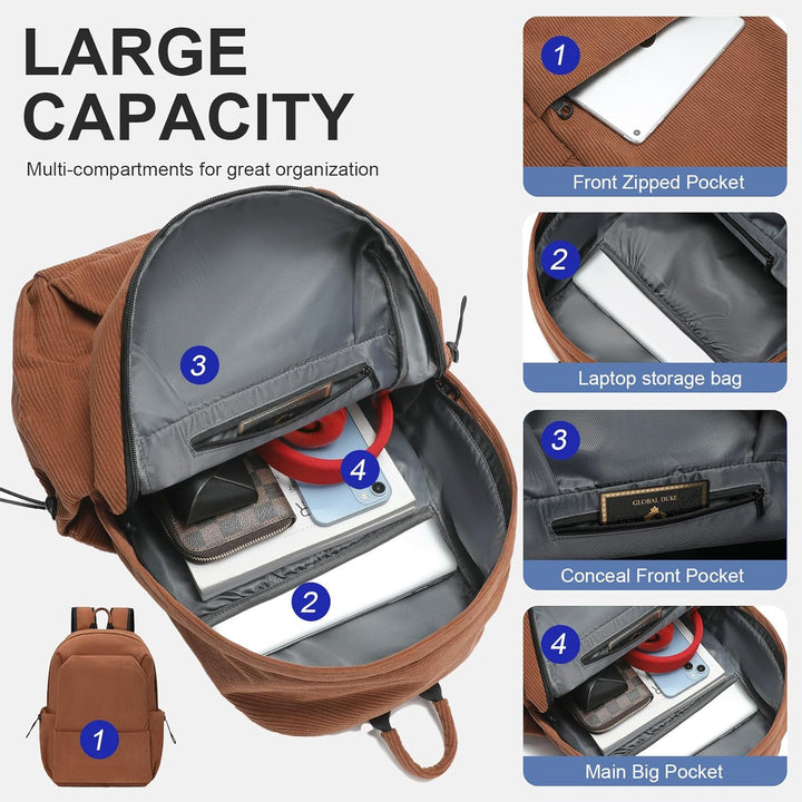 Lekki plecak na laptopa odporny na wodę z wieloma kieszeniami – seria TravelPro 15,6”