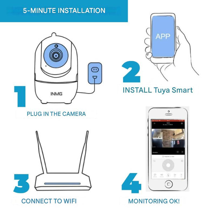 Obrotowa kamera WiFi do wnętrz – HomeView Mini-Biały-1 szt-Trend Polska