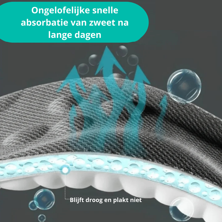 Ortopedyczne wkładki 4D - FlexiFit-3 pary-35-36-Trend Polska