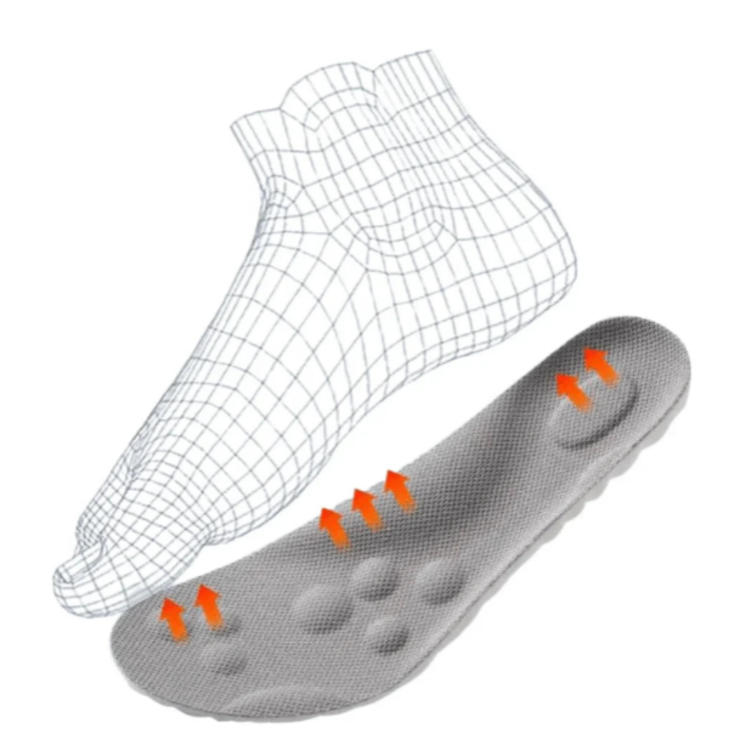 Ortopedyczne wkładki 4D - FlexiFit-3 pary-35-36-Trend Polska