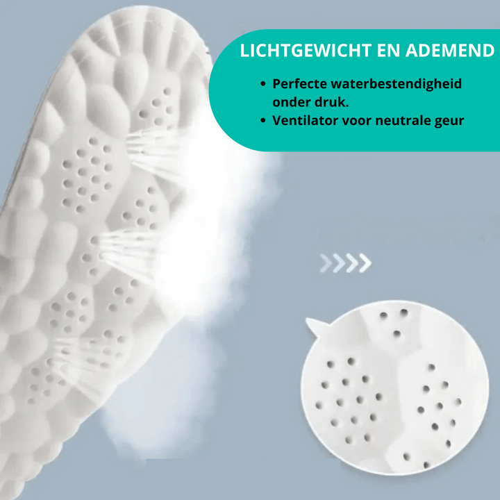Ortopedyczne wkładki 4D - FlexiFit-3 pary-35-36-Trend Polska