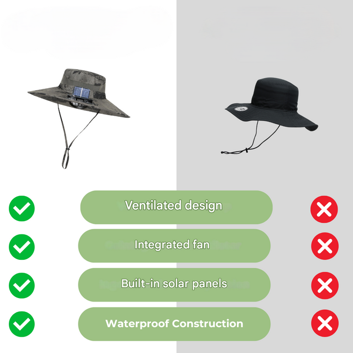 Outdoor Kapelusz przeciwsłoneczny z wbudowanym wentylatorem – Sunbreeze-A-Trend Polska