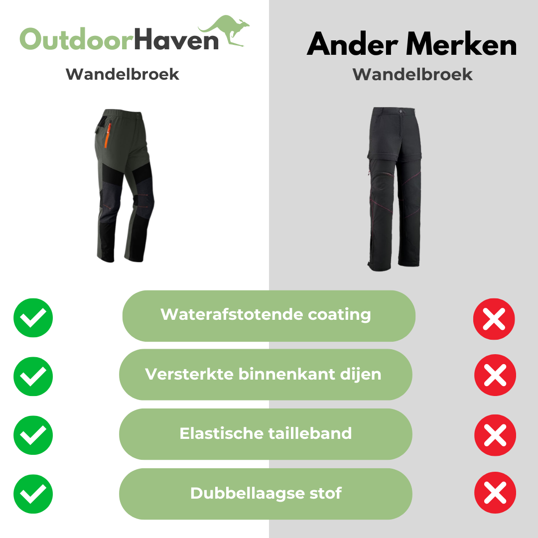 Outdoorowe spodnie trekkingowe - TrekPro-Ciemnozielony-S-Trend Polska