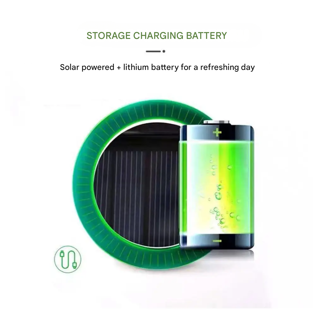 Outdoorowy kapelusz słoneczny z zintegrowanym wentylatorem solarnym – CoolBreeze Solar-A-Trend Polska