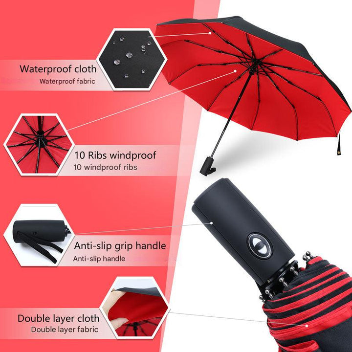 Wiatroszczelny i składany parasol – AeroShield