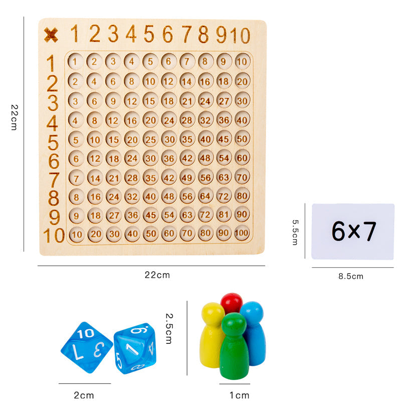 Przygoda z Mnożeniem dla Dzieci - MathWhiz-Trend Polska